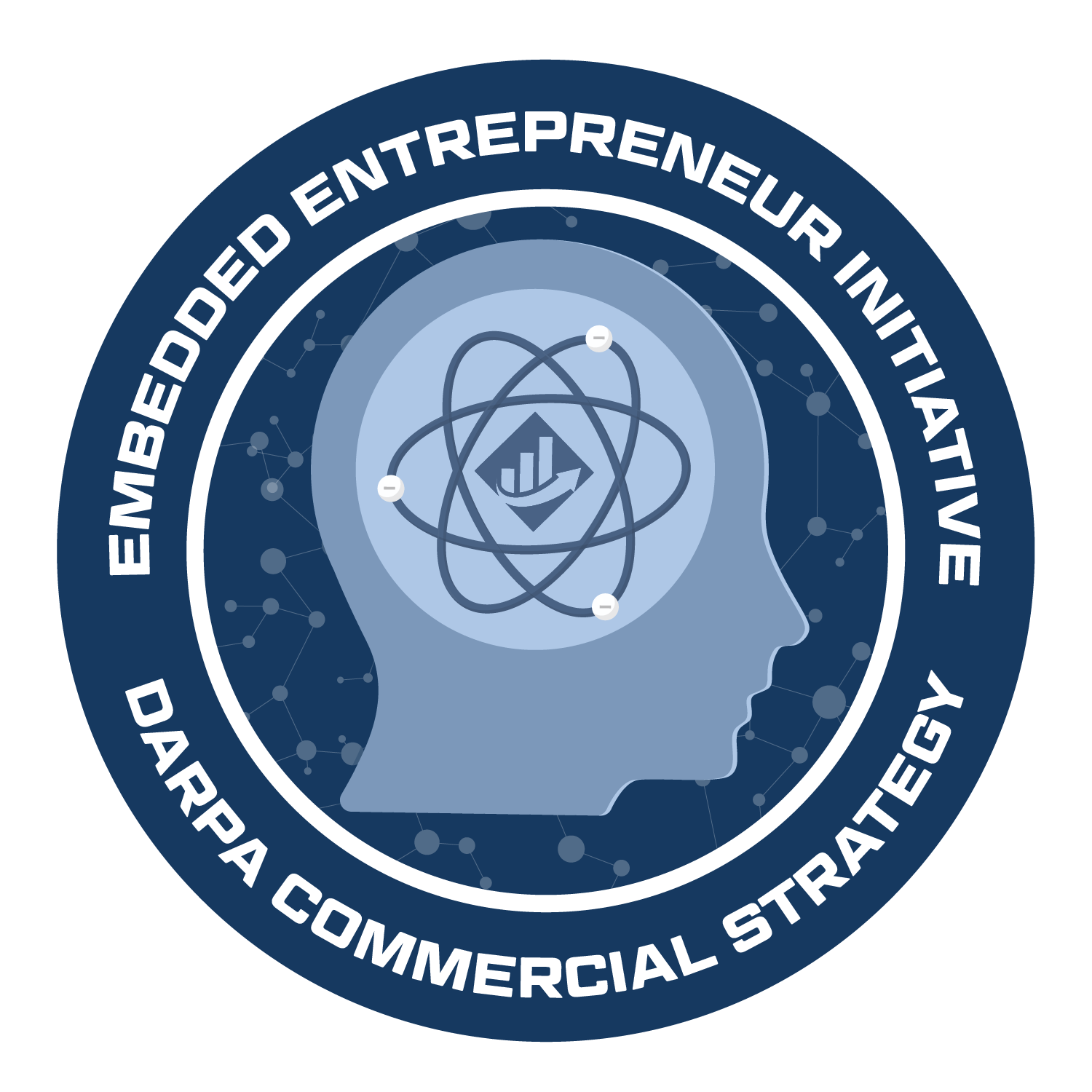 DARPA Embedded Entrepreneurship Initiative